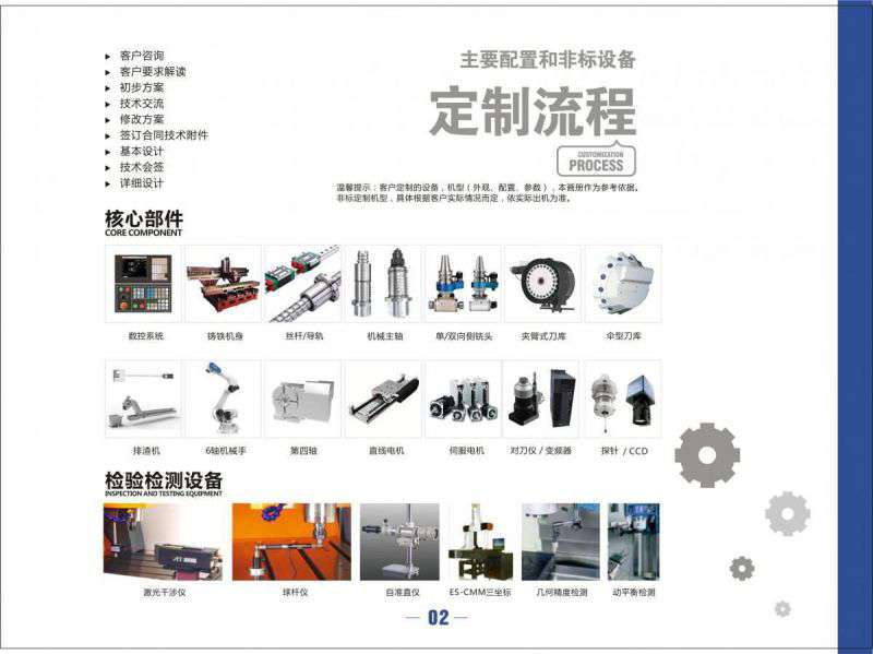 2025年深圳精雕數控機床行業的前景預計將會呈現積極的發展態勢